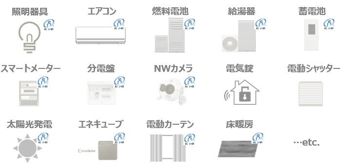 Q-TECNO HEMS対応機器一覧